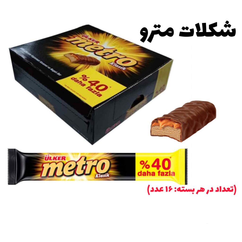 شکلات مترو