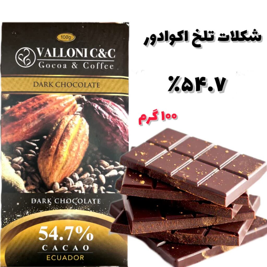 اکوادور 54.7